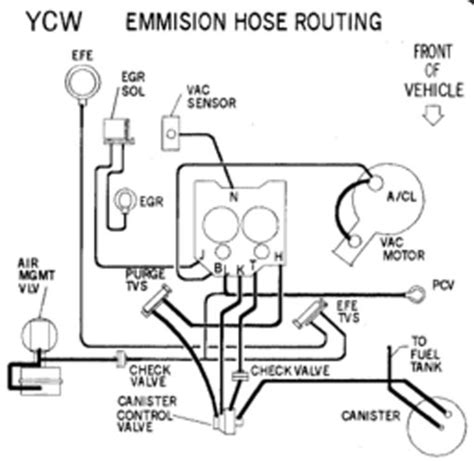 Edelbrock 1406 Vacuum Diagram - Wiring Diagram Pictures