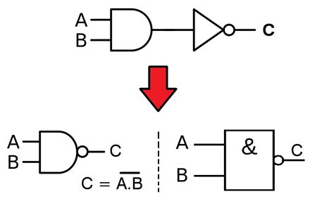 Gerbang Dasar Logika " NAND" (NAND GATE) ~ Guru Listrik Keren