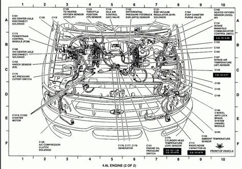 15+ 1994 Ford Ranger Engine Wiring Diagram - Engine Diagram - Wiringg.net | Ford f150, F150 ...