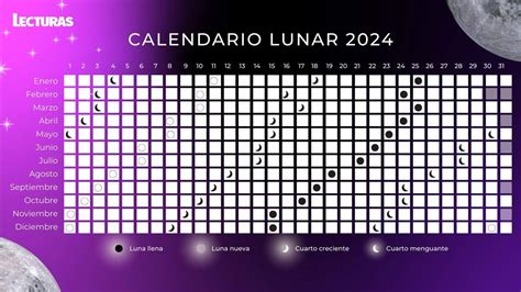 Calendario Lunar 2024 Mexico Marzo - Gusty Katusha