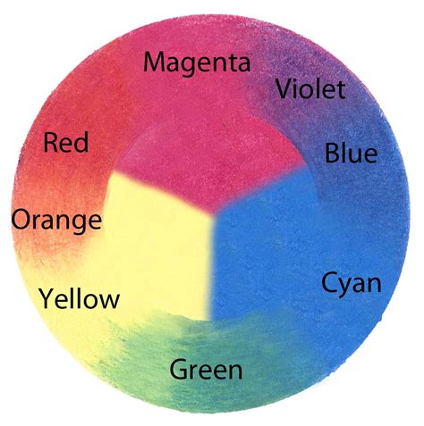 Why Cyan Matters • John Muir Laws