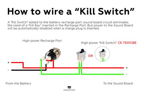 Wiring a Kill Switch | The Rebel Armory