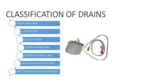 Surgicaldrainsand their types