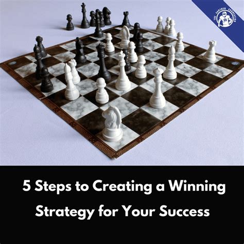 5 Steps to Creating a Winning Strategy for Your Success