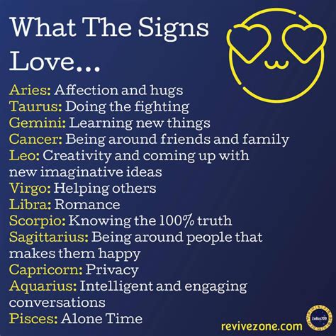 Comforting contracted zodiac signs follow us on pintrest | Zodiac star ...