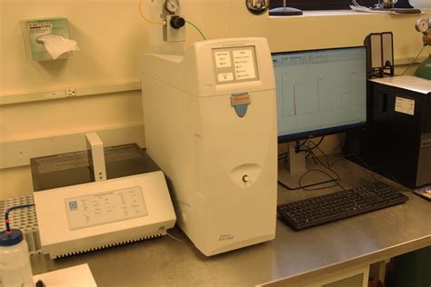 Ion Chromatography | Clemson University, South Carolina