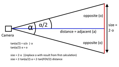 Lens Equation Calculator - Tessshebaylo