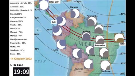 Annular Solar Eclipse • 2023 October 14 • South America - YouTube