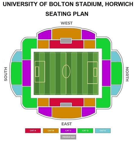 University of Bolton Stadium Seating Plan,Ticket Price, Parking Map