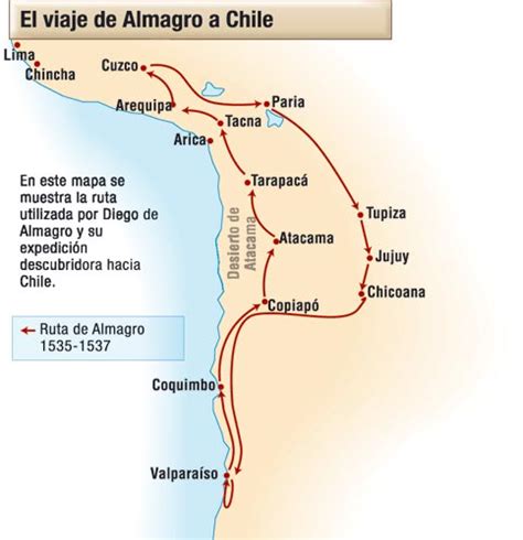 El viaje de Almagro a Chile Icarito