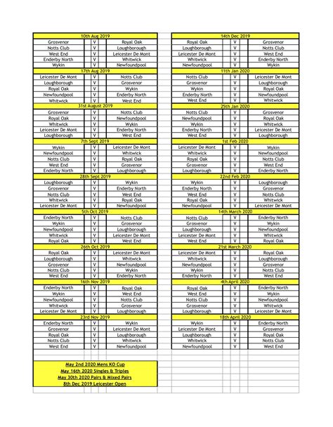 Leicestershire Darts Organisation