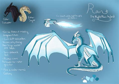 Rain the Nightwing Rainwing Hybrid by RaintheDragoness12 | Wings of fire dragons, Wings of fire ...