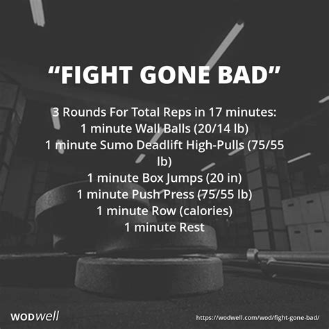 "Fight Gone Bad" Workout, CrossFit Benchmark WOD | WODwell | Crossfit workouts wod, Crossfit ...