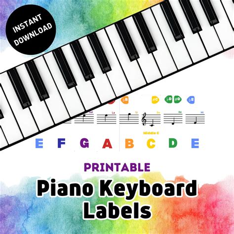 Piano Keyboard Labels Piano Stickers for Beginners Print, Cut and Play ...