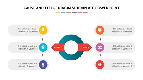 Download Cause Effect Diagram Template PPT Designs