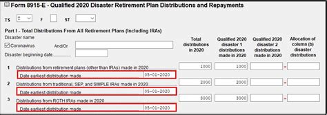 Form 8915-e TurboTax | Updates On QDRP Online & Instructions To File It