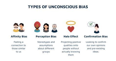 The Science Behind Unconscious Bias - And How It Affects Hiring