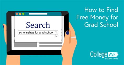 Graduate School Scholarships: Find Money for Grad School - College Ave