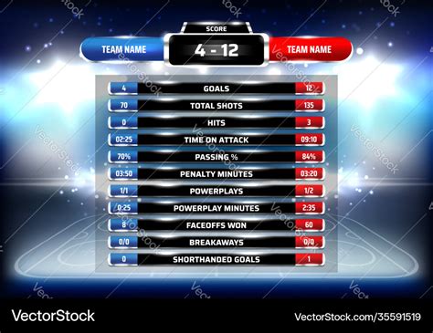 Ice hockey game scoreboard template Royalty Free Vector