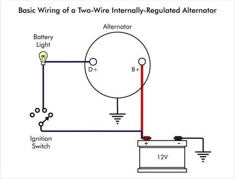 A wiring diagram is a type of schematic that uses abstract pictorial ...