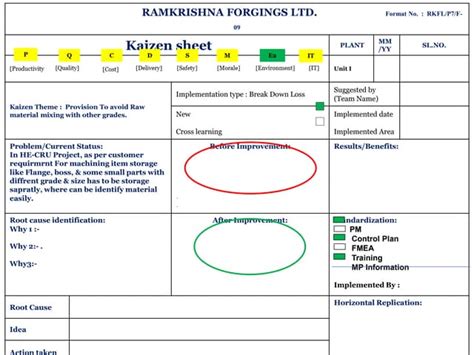 Kaizen Format(F-09).pptx