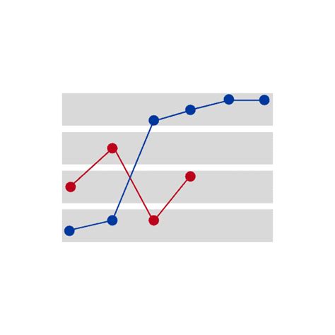 Strategy Canvas | Blue Ocean Strategy Tools and Frameworks