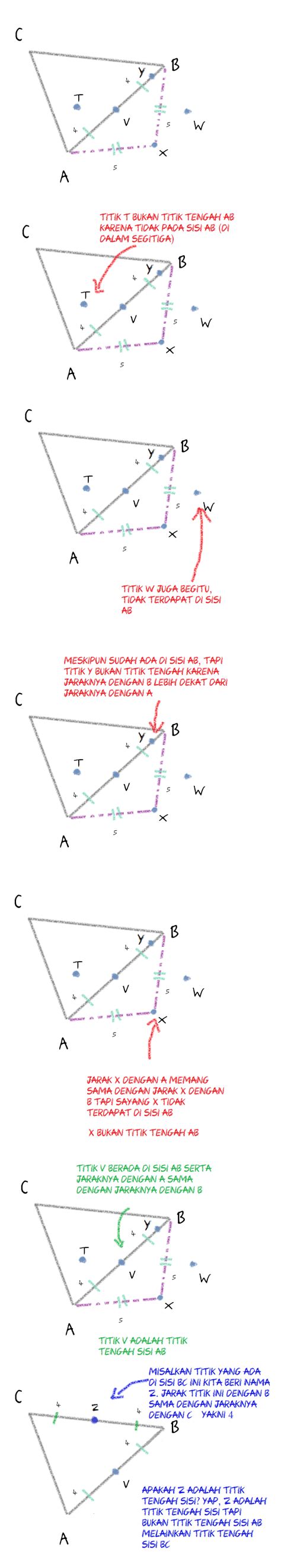 Titik Tengah Sisi Segitiga - KnK Land