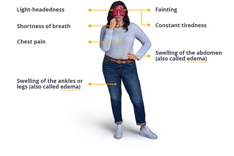 What Is Pulmonary Arterial Hypertension | Unmask PAH