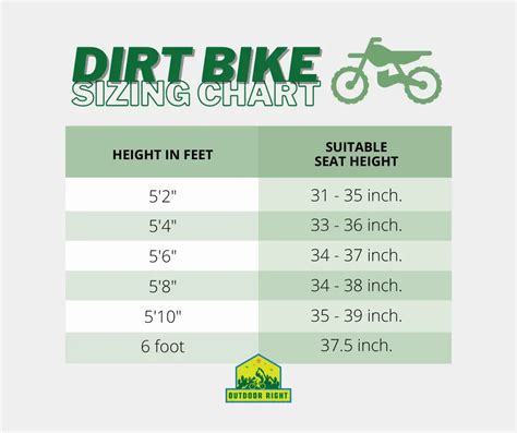 Best Dirt Bikes for 13 Year Olds: A Detailed Guide