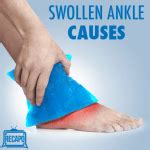 The Drs: Swollen Tongue Hypothyroidism + What Causes Swollen Ankles?