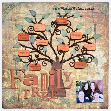 Paperlicious Designs: Family Tree Scrapbook Layout