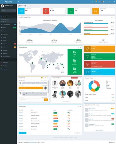 20 Admin Dashboard Templates Free Download for Your Web Applications | Free dashboard templates ...