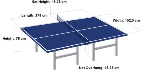 Ping Pong Table Dimensions - Regulation vs Non Standard