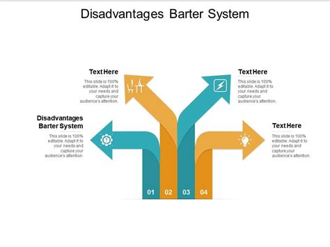 Disadvantages Barter System Ppt Powerpoint Presentation Infographic ...