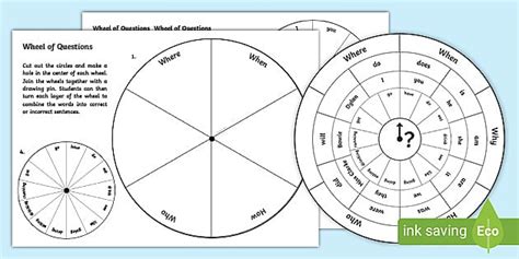 ESL Wheel of Questions [Kids, A1] (teacher made) - Twinkl