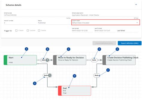 What is the Workflow designer?