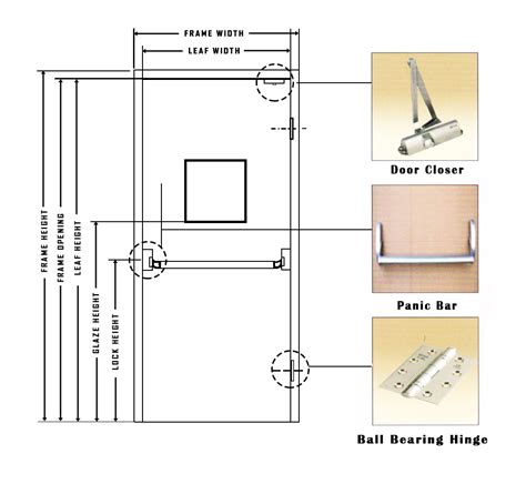 Fire Rated Doors Manufacturers & Suppliers in India - Alfa