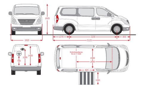 AMET | Manpower Equipment Transportation