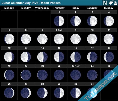 Lunar Calendar July 2123 - Moon Phases