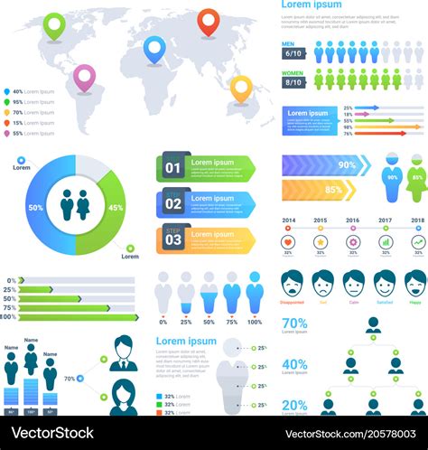 Business statistics graph demographics population Vector Image