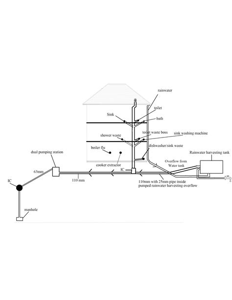 Soil pipe design for a new build - General Plumbing - BuildHub.org.uk