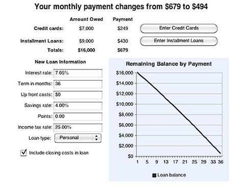 Use A Debt Consolidation Calculator To Help You Find A Better Loan