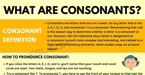 Consonant: Definition and Examples of Consonants in English • 7ESL