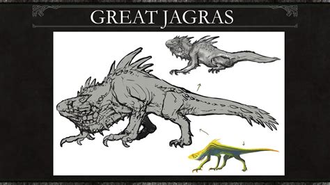 BannedLagiacrus on Twitter: "Great Jagras is a mature male Jagras that ...