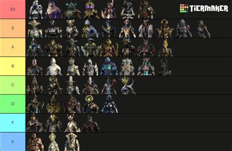 Warframes Tier List (Community Rankings) - TierMaker