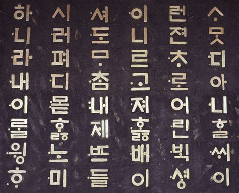 Korean Writing System - Hangul