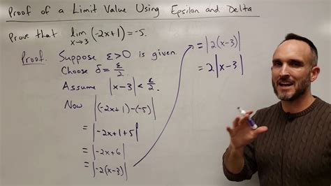 Proof of a Limit Value Using Epsilon and Delta - YouTube