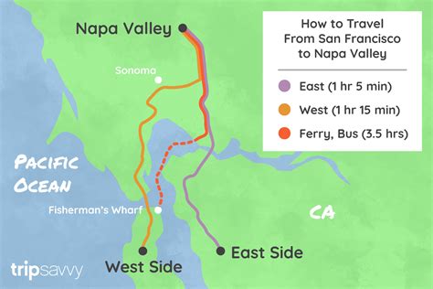 How to Get from San Francisco to Napa Valley