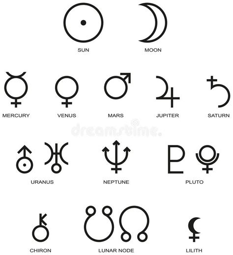 Astrology Planet Symbols. Illustration of the main planet symbols of ...