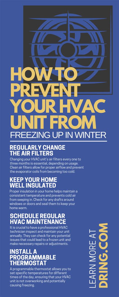 How To Prevent Your HVAC Unit From Freezing Up in Winter